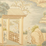 Lee Jofa TARIM RIVER PAPER AQUA Wallpaper