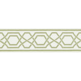 Lee Jofa YVES TAPE GREEN Trim