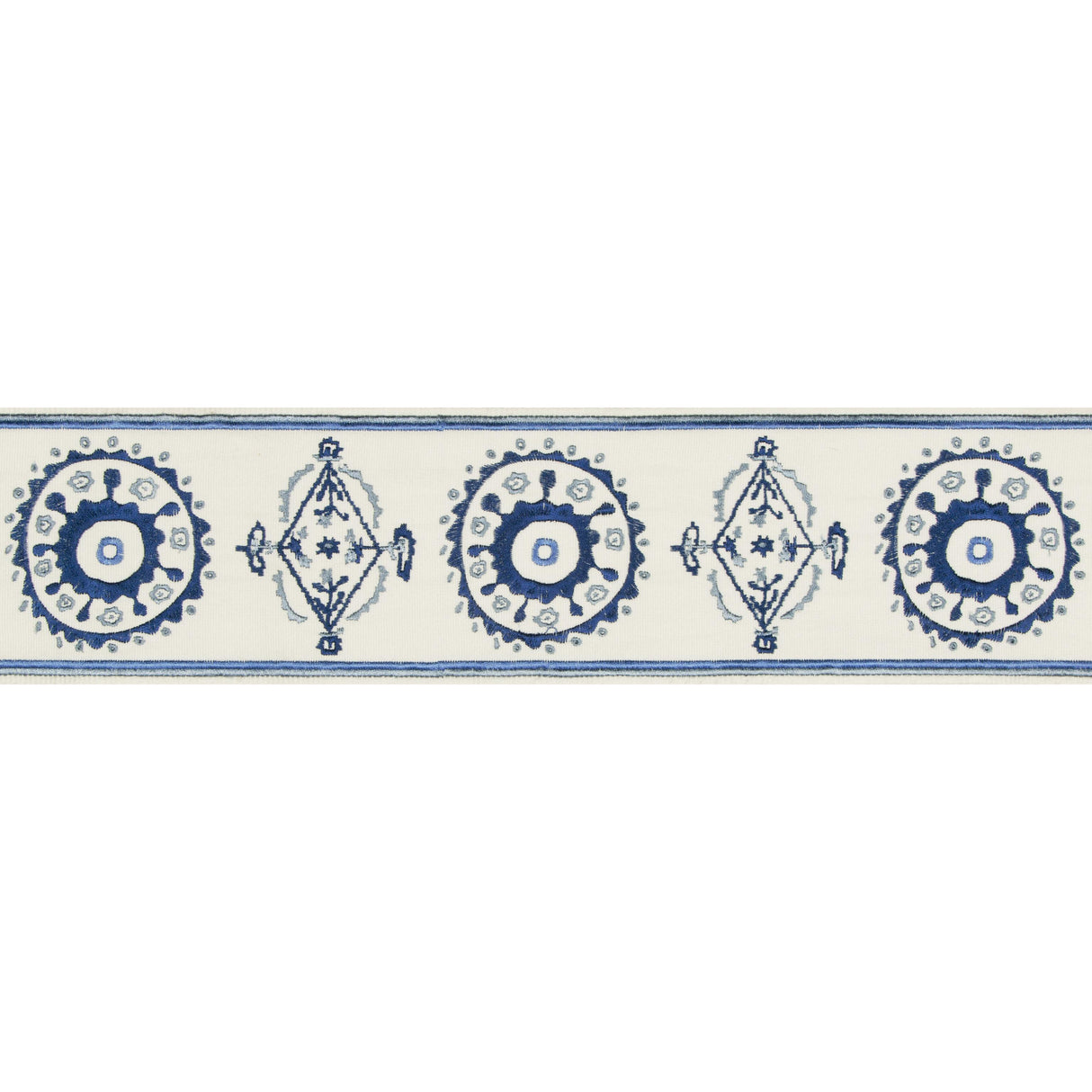 Lee Jofa BELLES TAPE BLUE/NAVY Trim