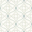 Kravet ZUMA SPA Fabric