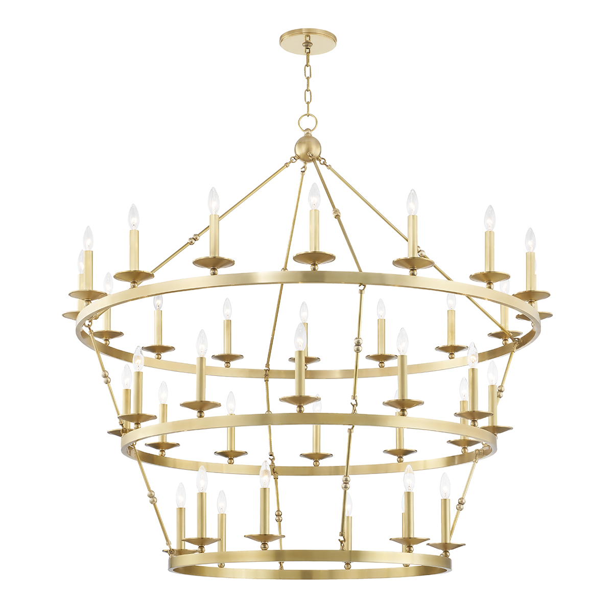 Hudson Valley Lighting Allendale Aged Brass 58W x 58L x 54.25H Chandelier