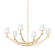 Troy Lighting Bo Vintage Gold Leaf 41W x 41L x 19.25H Chandelier
