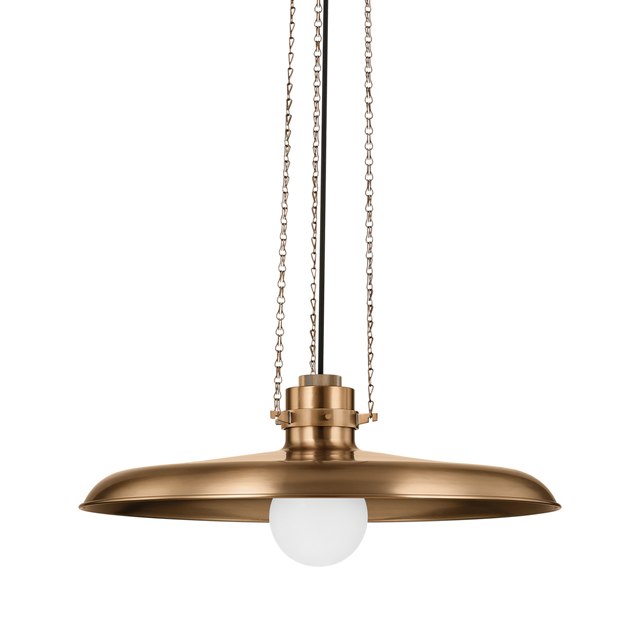 Troy Lighting Rainhill PATINA BRASS 24W x 24L x 9H Pendant