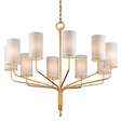 Troy Lighting Juniper Gold Leaf 42W x 42L x 35.75H Chandelier