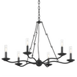 Troy Lighting Sawyer FORGED IRON 36W x 36L x 23.75H Garden Stool