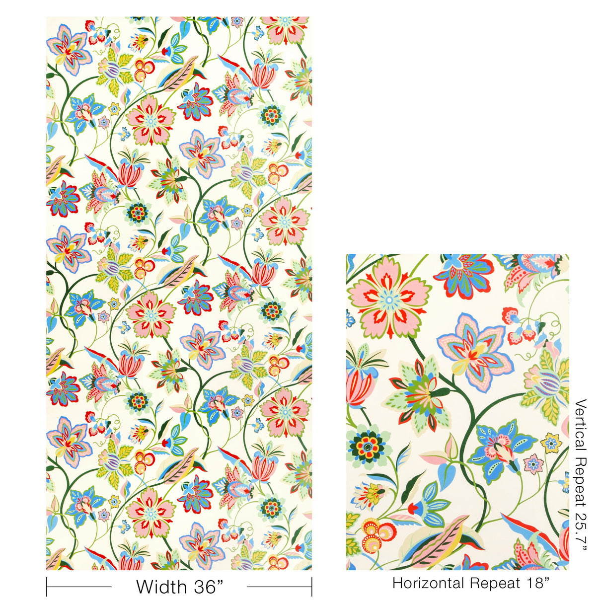 Brunschwig & Fils BOTANIQUE MULTI Wallpaper