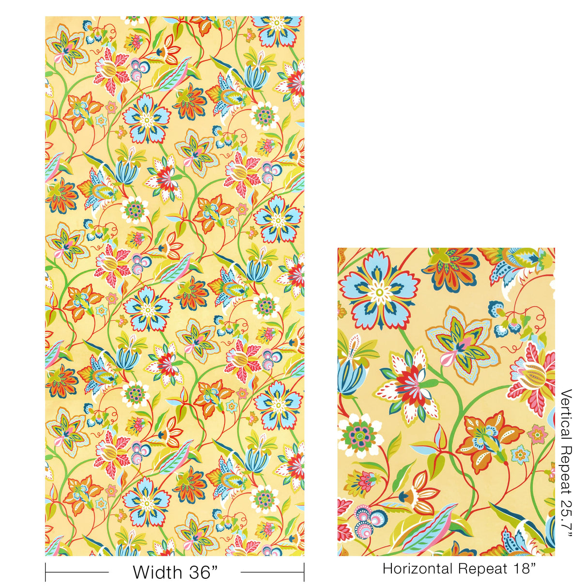 Brunschwig & Fils BOTANIQUE SPRING Wallpaper