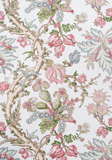 Thibaut CHATELAIN Pink Fabric