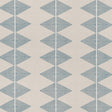 Thibaut Reflection Mineral Fabric