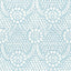 Thibaut Chamomile Spa Blue Fabric