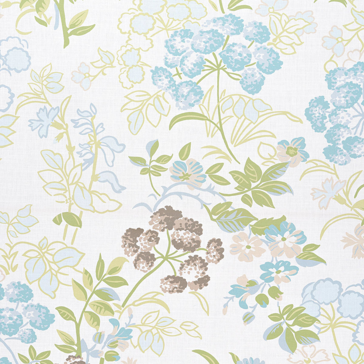Thibaut Spring Garden Spa Blue Fabric
