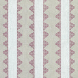 Thibaut Dhara Stripe Plum Fabric