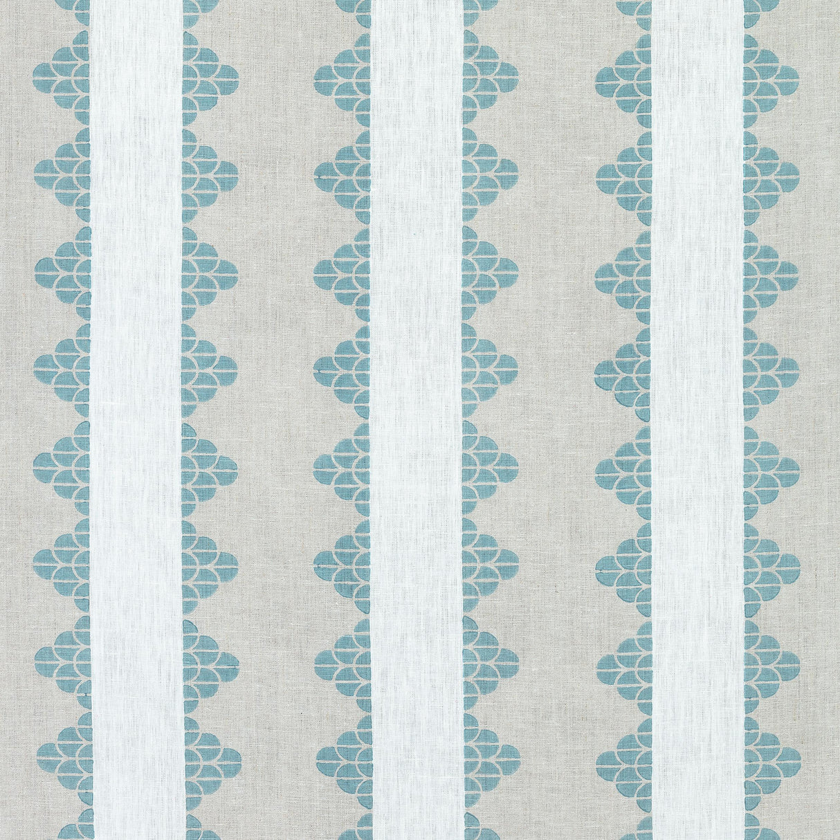Thibaut Dhara Stripe Aqua Fabric