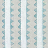 Thibaut Dhara Stripe Aqua Fabric