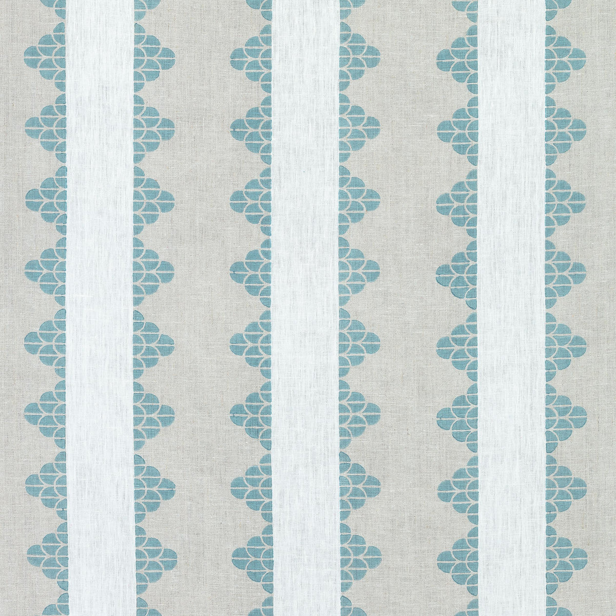 Thibaut Dhara Stripe Aqua Fabric