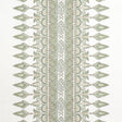 Thibaut AKOLA STRIPE Green Fabric