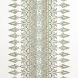 Thibaut AKOLA STRIPE Green Fabric