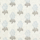 Thibaut Aldith Aqua Fabric