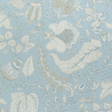 Thibaut Macbeth Aqua Fabric