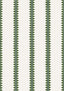 Thibaut RENO STRIPE Green Wallpaper