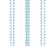 Thibaut AGAVE STRIPE French Blue Wallpaper