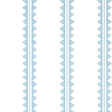 Thibaut Agave Stripe French Blue Wallpaper