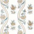 Thibaut Ribbon Floral Beige And Spa Blue Wallpaper