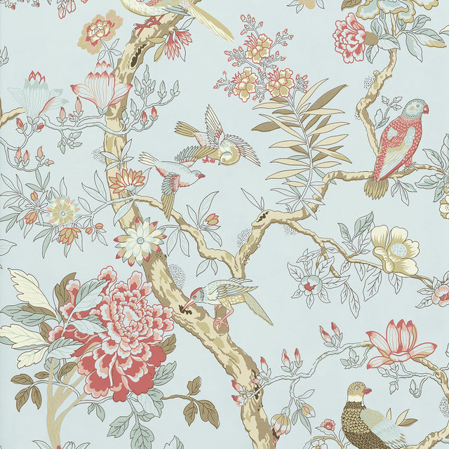 Thibaut Papagayo Aqua Wallpaper