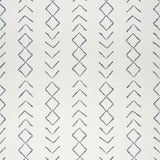 Thibaut Anasazi Midnight Fabric