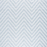 Thibaut ALISO Powder Fabric