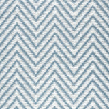 Thibaut ALISO Ocean Fabric