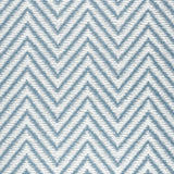 Thibaut Aliso Ocean Fabric