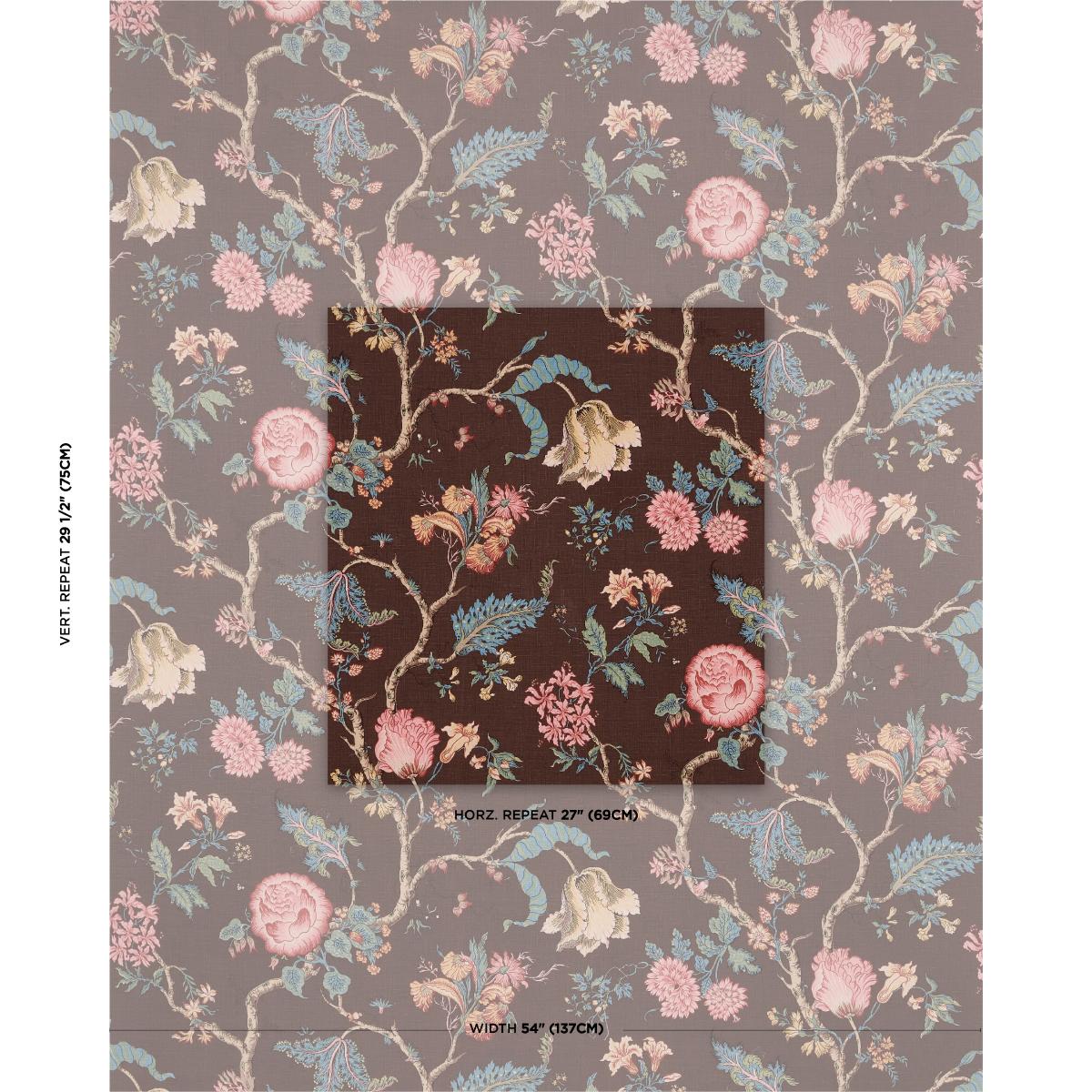 Schumacher Josephine Cinnabar Fabric