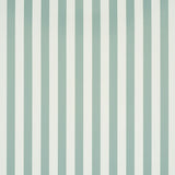 Schumacher Emma Stripe Teal Wallpaper