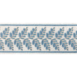 Brunschwig & Fils FOUGERE BORDER BLUE Trim
