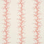 Schumacher Coral Stripe Coral Wallpaper
