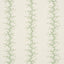 Schumacher Coral Stripe Green Wallpaper