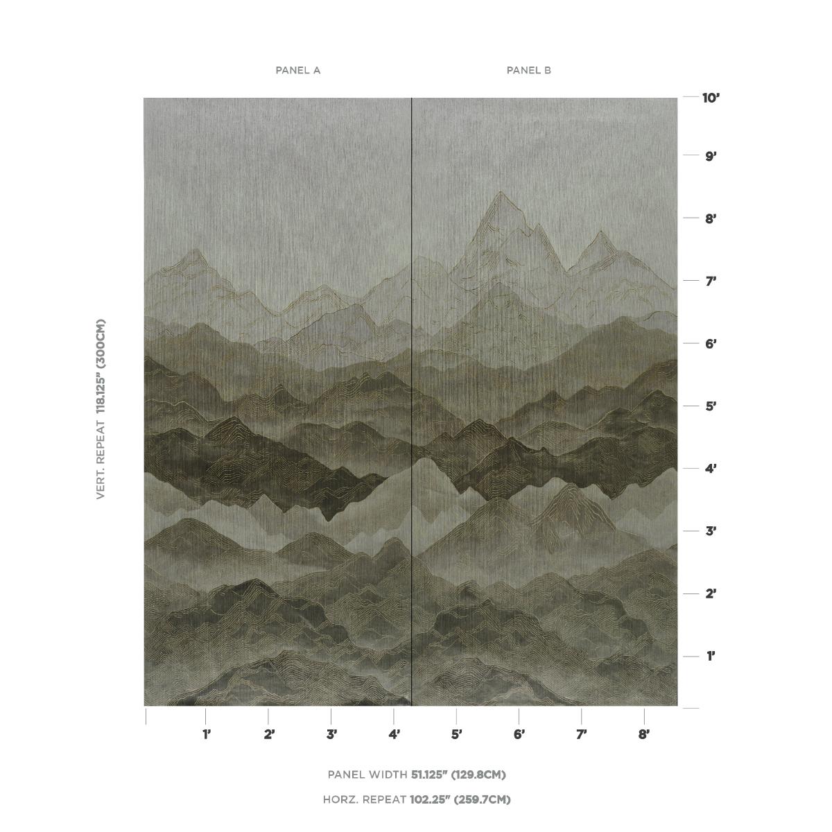 Schumacher Atmospheric Landscape Panel Set Misty Mountains Wallpaper