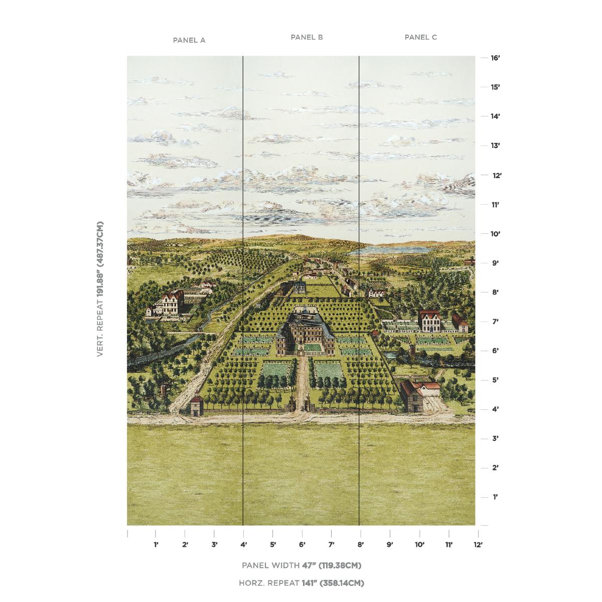 Schumacher Mr. Darcy 3 Panel Set Pemberley Green Wallpaper