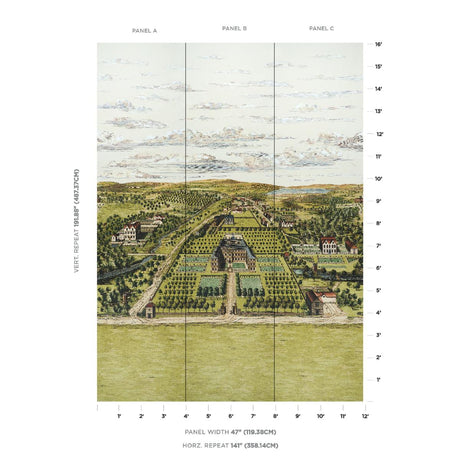 Schumacher Mr. Darcy 3 Panel Set Pemberley Green Wallpaper