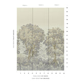 Schumacher La Fort 3 Panel Set Oyster Forest Wallpaper