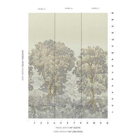 Schumacher La Fort 3 Panel Set Oyster Forest Wallpaper