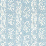 Zoffany Dabu Stripe Wedgwood Blue Wallpaper