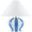 Surya Rethel RHL-004 15"H x 15"W x 15"D Lamp