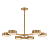 Troy Lighting Rory PATINA BRASS 40W x 3H Semi-Flush Mount