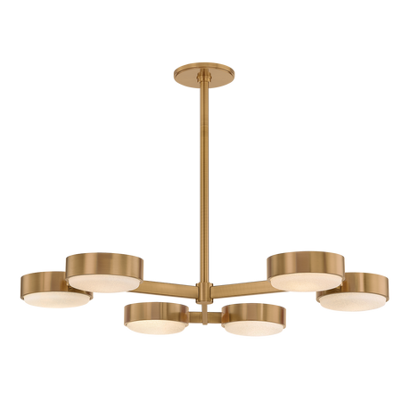 Troy Lighting Rory PATINA BRASS 40W x 3H Semi-Flush Mount