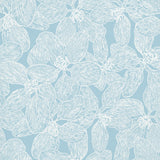 Thibaut Island Orchid Light Blue Wallpaper