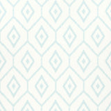 Thibaut Bari Ikat Aqua Wallpaper