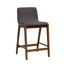 LH Home Remix Counter Stool - Grey