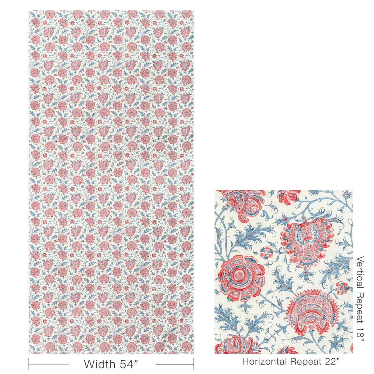 Lee Jofa INDIENNES FLORAL BERRY Fabric